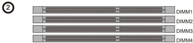 MSI 970A-G46 - Populationsregeln für Dual-Kanal-Speicher - 2