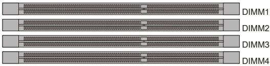 MSI 970A-G46 - Dual-Channel mode Population Rule - 2