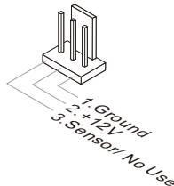 MSI 970A-G46 - CPUFAN,SYSFAN1~2:Pa3bemblntaHnBENTNJIATOPOB - 6