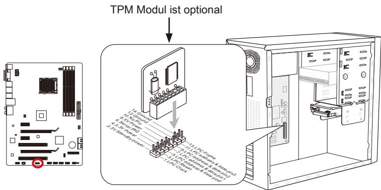 MSI 970A-G46 - JTPM1: TPM Anschluss - 1