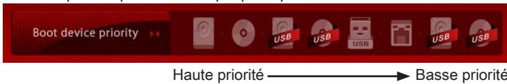 MSI B75A-G43 GAMING - Barre de priorité de périphérique de démarrage - 1