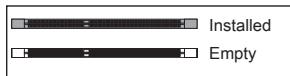 MSI B75A-G43 GAMING - Dual-Channel mode Population Rule - 3