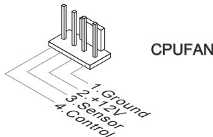 MSI B75A-G43 GAMING - CPUFAN,SYSFAN1~4: Fan Power Connectors - 2