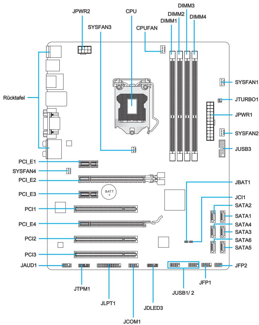 MSI B75A-G43 GAMING - Anschlussübersicht - 1