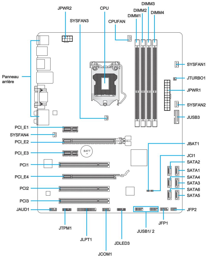 MSI B75A-G43 GAMING - Guide rapide des connecteurs - 1