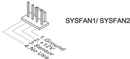 MSI B75A-G43 GAMING - CPUFAN,SYSFAN1~4: Fan Power Connectors - 4