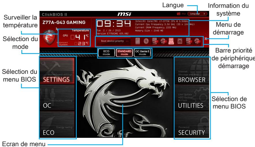 MSI B75A-G43 GAMING - Vue d'ensemble - 1
