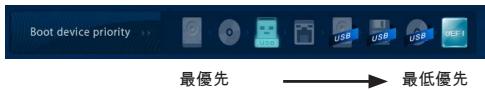 MSI B75MA-E31 - 一卜德巴I斯顺序一 - 1