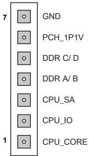 MSI BIG BANG-XPOWER 2 - J1394_1: BbHocHbI nopT IEEE1394 - 3
