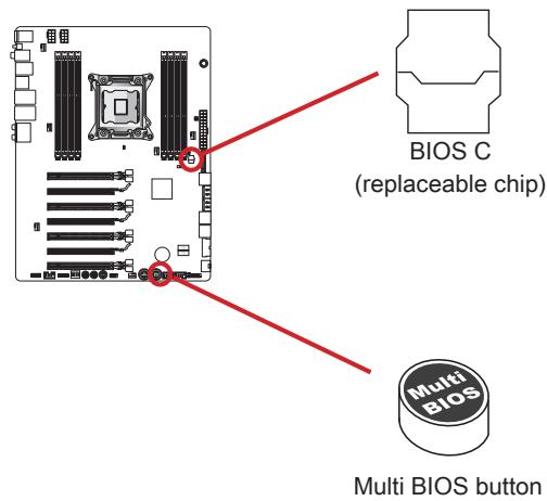 MSI BIG BANG-XPOWER 2 - BIOS1: Multi BIOS Button - 1