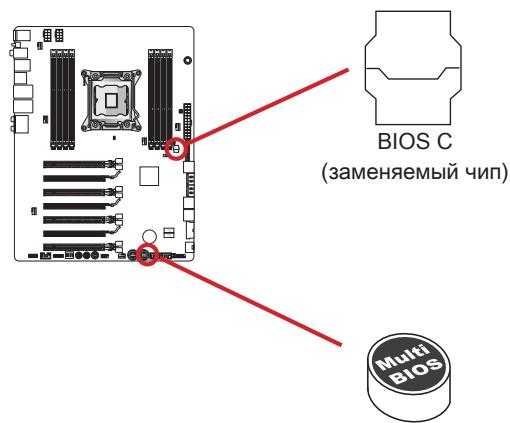 MSI BIG BANG-XPOWER 2 - BIOS1: Khonka Multi BIOS - 1