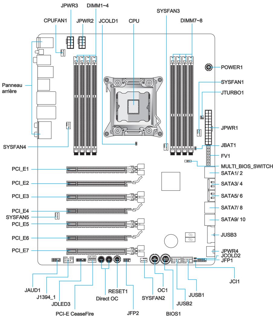 MSI BIG BANG-XPOWER 2 - Guide rapide des connecteurs - 1