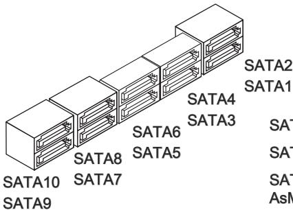 MSI BIG BANG-XPOWER 2 - SATA1~10:Pa3bembl SATA - 2