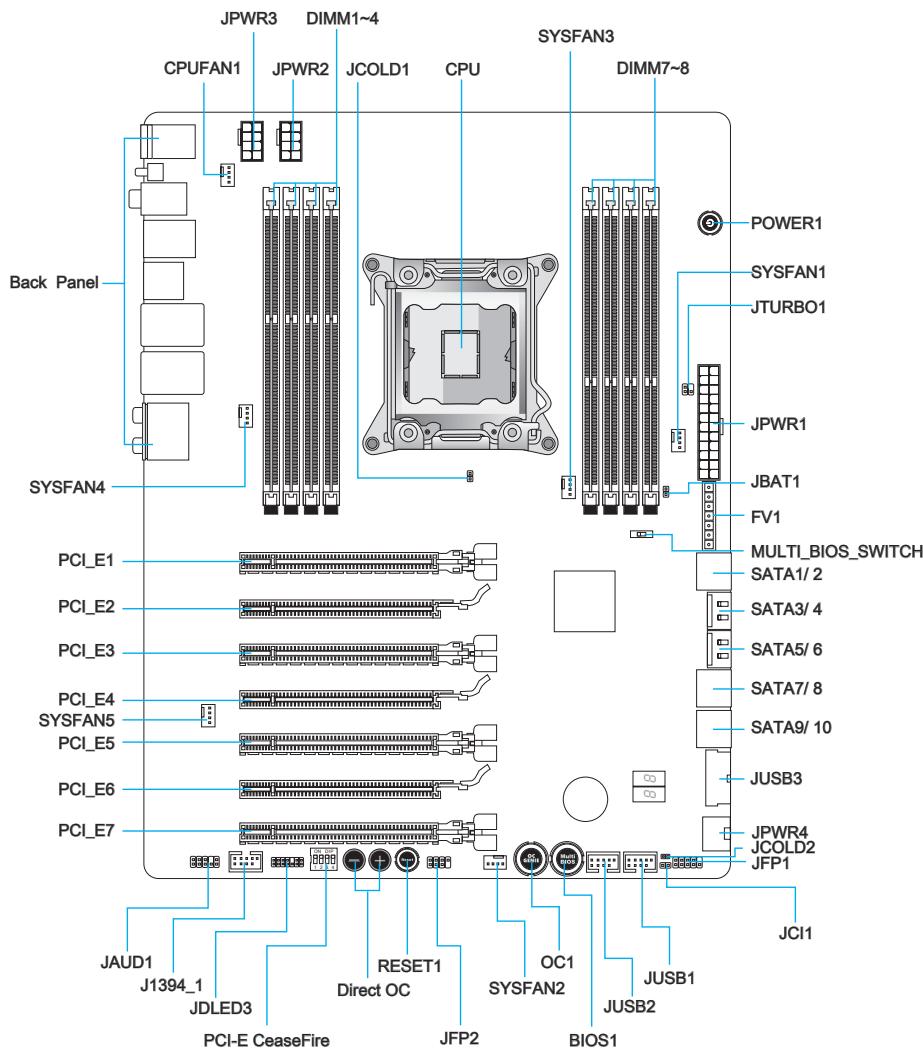 MSI BIG BANG-XPOWER 2 - Connectors Quick Guide - 1