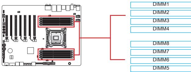 MSI BIG BANG-XPOWER 2 - Mémoire - 1
