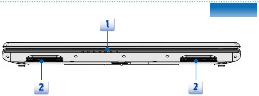 MSI GT60 0NE-278FR - Boutons raccourcis [Fn] - 5