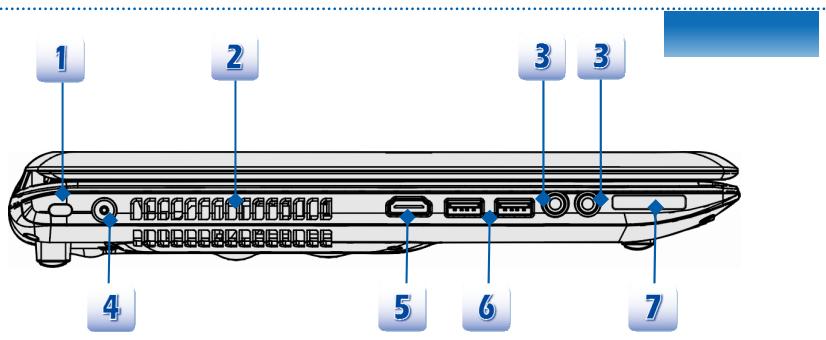MSI GT60 0NE-278FR - Connecteur RJ-45 - 1