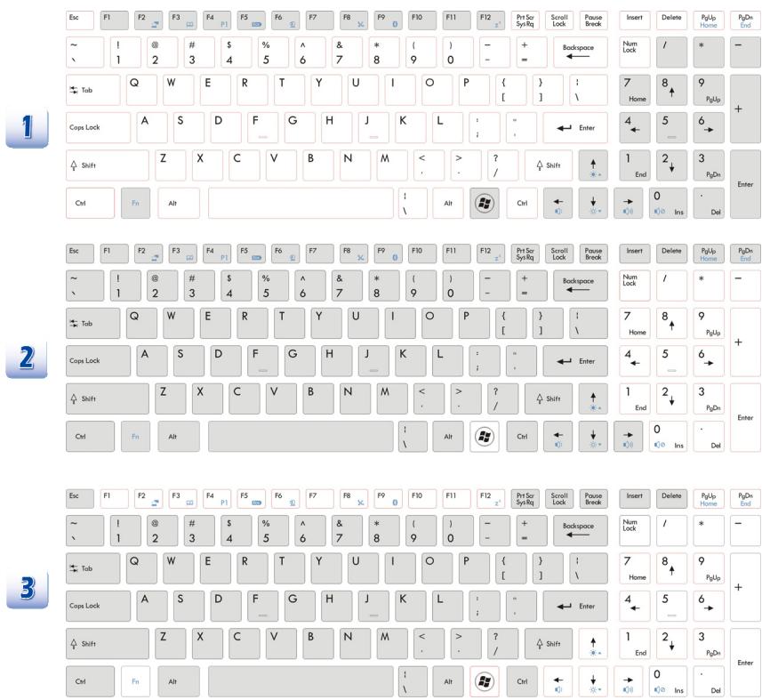 MSI GT60 0NE-278FR - Connaître le clavier - 1