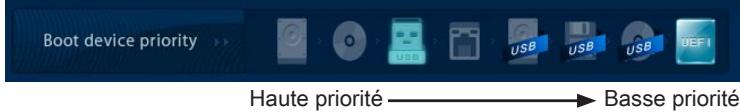 MSI H77MA-G43 - Barre de priorité de périphérique de démarrage - 1