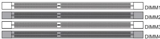 MSI H77MA-G43 - Populationsregeln fur Dual-Kanal-Speicher - 1