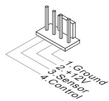 MSI H77MA-G43 - CPUFAN, sysfan1~2: connecteurs d'alimentation du ventilateur - 2