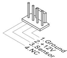 MSI H77MA-G43 - CPUFAN, sysfan1~2: connecteurs d'alimentation du ventilateur - 4