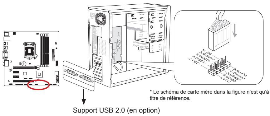 MSI H77MA-G43 - Jusb1~3: connecteurs d'extension USB 2.0 - 1