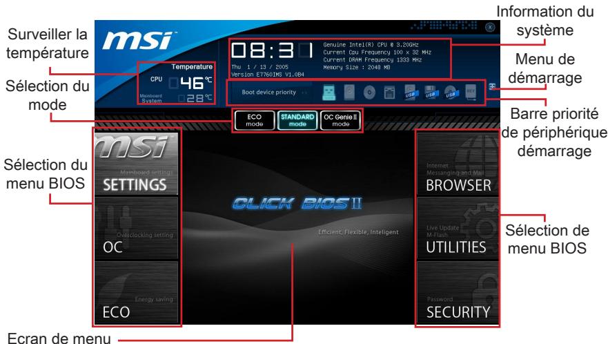 MSI H77MA-G43 - Vue d'ensemble - 1