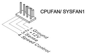 MSI H81M-P33 - CPUFAN,SYSFAN1~2:FanPower Connectors - 1