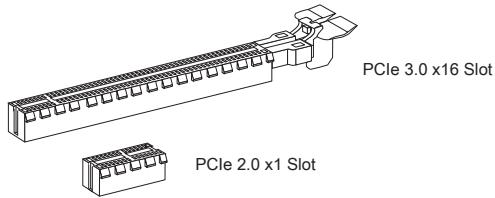 MSI H81M-P33 - PCI_E1~2: PCIe Expansion Slots - 1