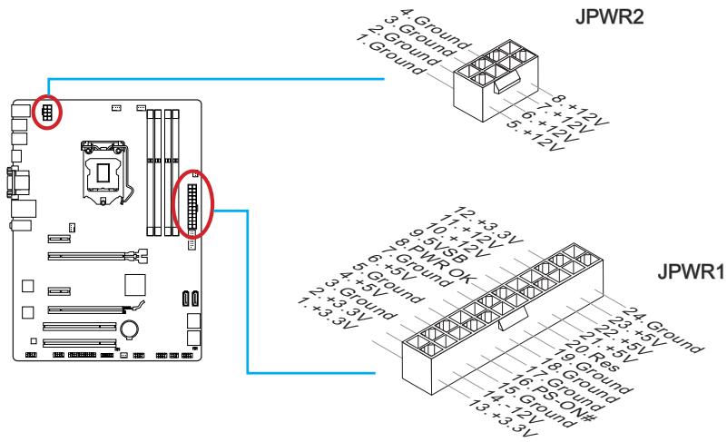MSI H87-G43, H87-G43, H87M-E33, H87M-G43 - JPWR1\~2: Разъемы питания ATX - 1