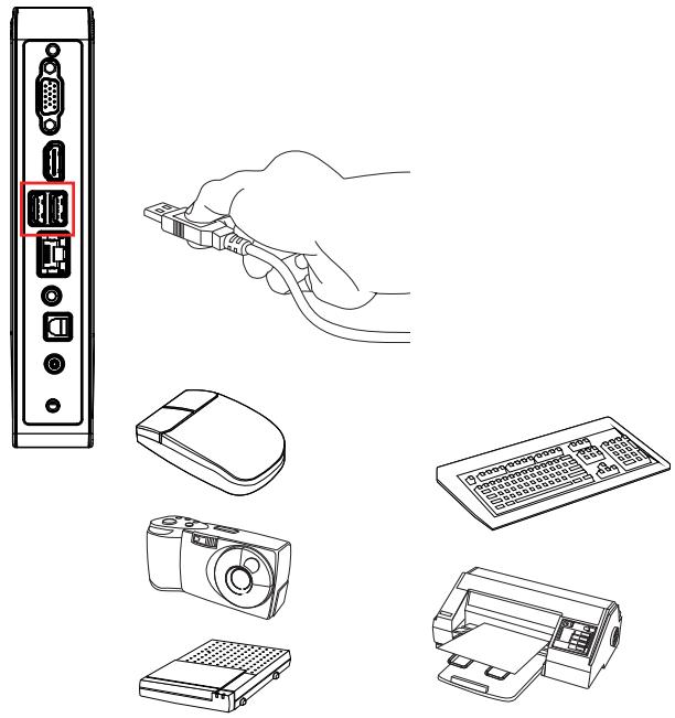 MSI WIND BOX DC100-010XEU - Connexion de périphériques USB - 1