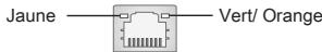 MSI WIND TOP AE2212G-003EU - Prise rj-45 LAN - 1