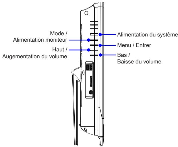 MSI WIND TOP AE2212G-003EU - OSD (on-screen display : menu à l'écran) - 1