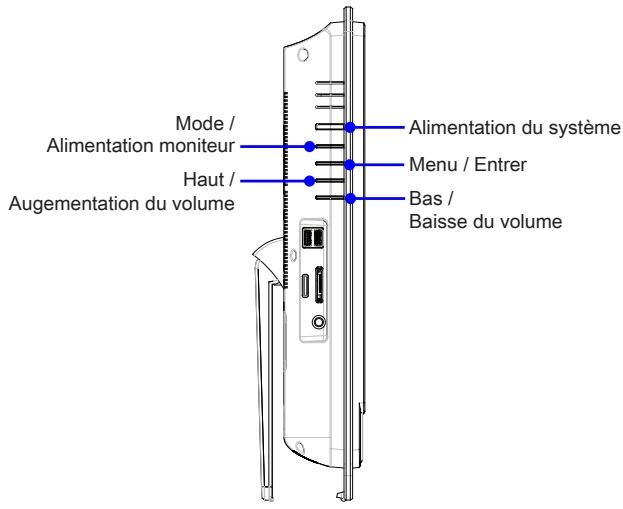 MSI WIND TOP AE2282-002EE,  WIND TOP AE2282-010EU,  WIND TOP AE2282-018XEU,  WIND TOP AE2282G-009EU - OSD (On-Screen Display : Menus à l'écran) - 1