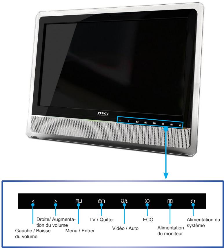 MSI WIND TOP AE2410-201FR - Pour les MODES 2D) - 1