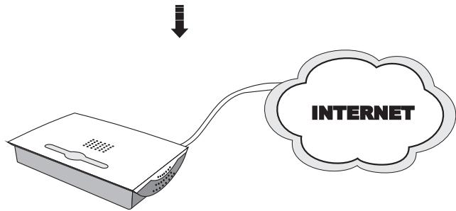 MSI WIND TOP AE2410-201FR - Configuration LAN filaire - 2