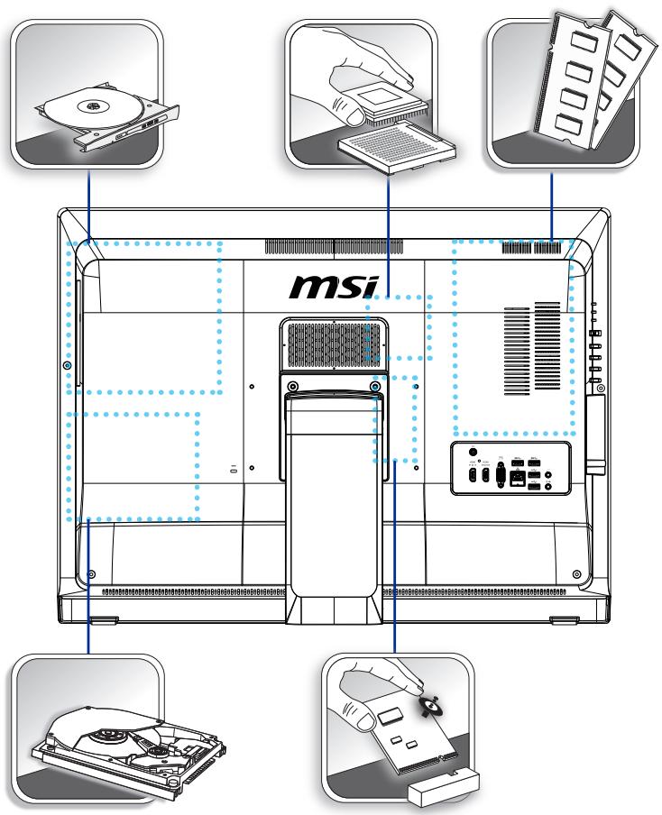 MSI WIND TOP AE2712G-004EU - Remplacement des composants et mises à niveau - 1