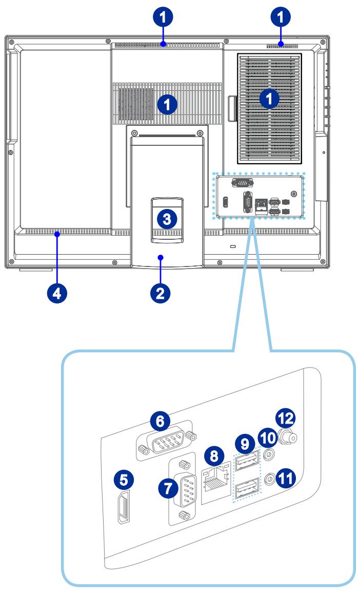 MSI WIND TOP AP1941-XEU - Haut-parleur stéréo les haut-parleurs intéres - 1
