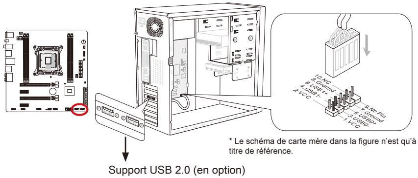 MSI X79MA-GD45 - Connecteurs d'extension USB 2.0 : JUSB1/ JUSB2 - 1
