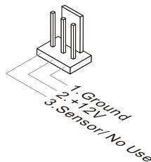 MSI X79MA-GD45 - Pa3bEmblIITaHnBEHTNJIrTOPOB:CPUFAN1,SYSFAN1\~2 - 4
