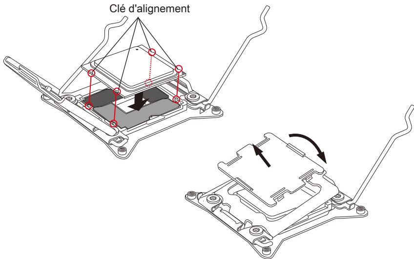 MSI X79MA-GD45 - Installation du CPU et son ventilateur - 3