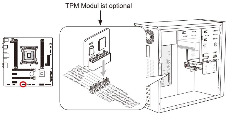 MSI X79MA-GD45 - TPM Anschluss: JTPM1 - 1