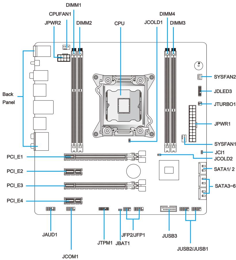 MSI X79MA-GD45 - Anschlussübersicht - 1