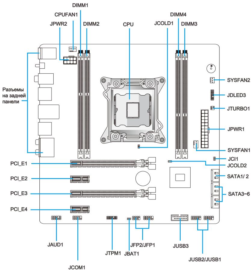MSI X79MA-GD45 - KpaTkoe pyKOBOdTO BO pa3bEmam - 1