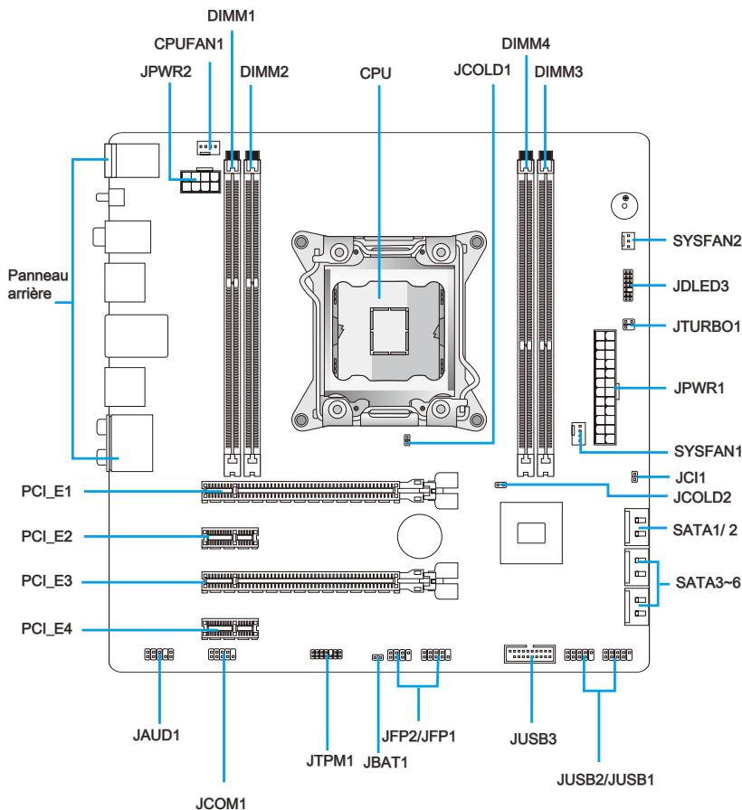 MSI X79MA-GD45 - Guide rapide des connecteurs - 1