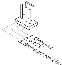 MSI X79MA-GD45 - Stromanschlüsse für Lüfter: CPUFAN1, SYSFAN1~2 - 4