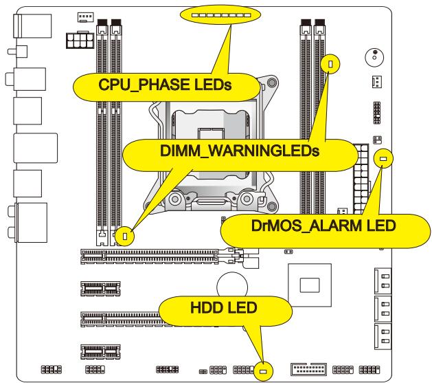 MSI X79MA-GD45 - LED Status Indicators - 1