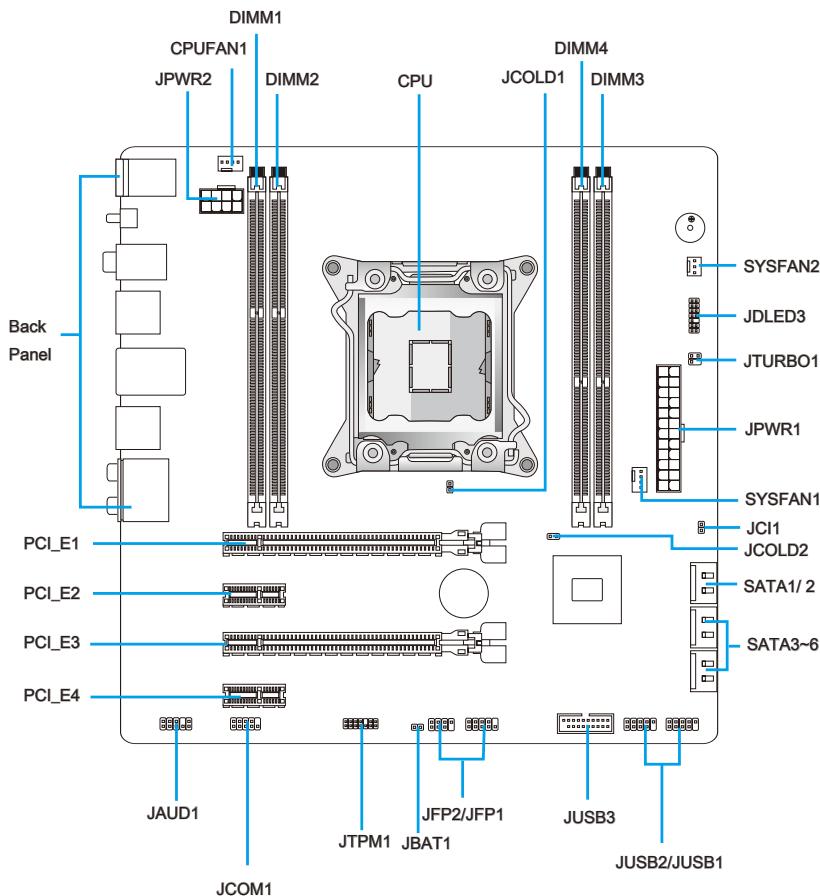 MSI X79MA-GD45 - Connectors Quick Guide - 1