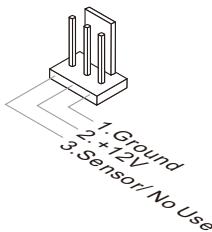 MSI X79MA-GD45 - Fan Power Connectors: CPUFAN1,SYSFAN1\~2 - 4